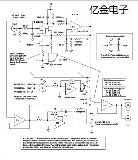 相位噪聲應該如何測量?文澤爾晶振來告訴你該怎么做