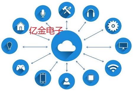 一份完整的無(wú)線技術(shù)石英晶振應(yīng)用解決方案,請(qǐng)查收