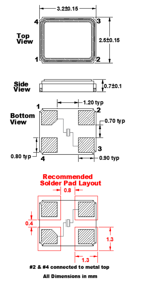 FC3VREEGM50.0-T1,3225mm,FOX高品質晶振,50MHz